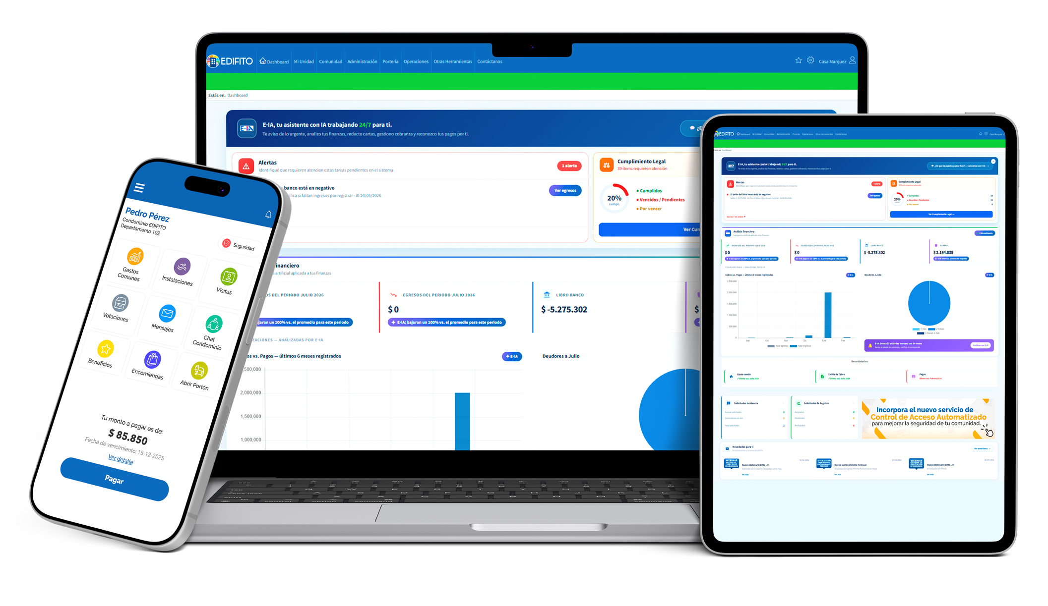 dispositivos-software-edifito